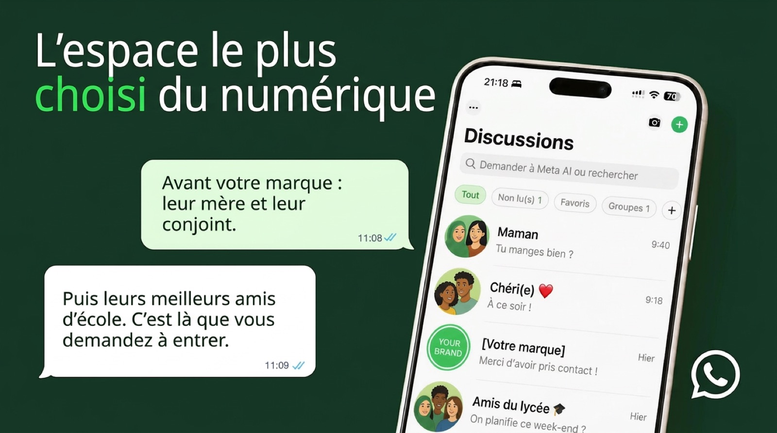 Diapositive : l'espace le plus choisi du numérique — une liste de discussions avec Maman, Chéri(e), Votre marque, Amis du lycée